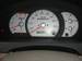 Preview Kia Sorento