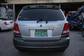 Preview Sorento
