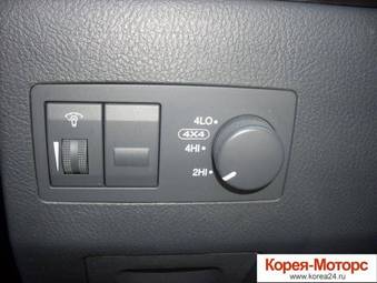 2002 Kia Sorento Images