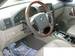 Preview Sorento