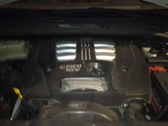 2002 Kia Sorento Pictures