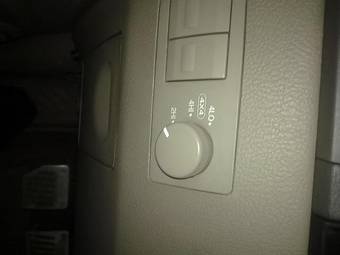 2002 Kia Sorento Images