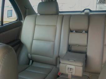 2002 Kia Sorento Pictures