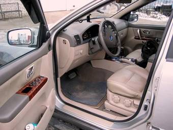2002 Kia Sorento Wallpapers