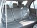 Preview Kia Sorento