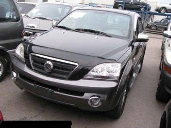 2002 Kia Sorento Pics