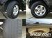Preview Kia Sorento