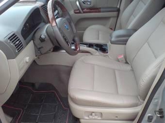 2002 Kia Sorento Wallpapers