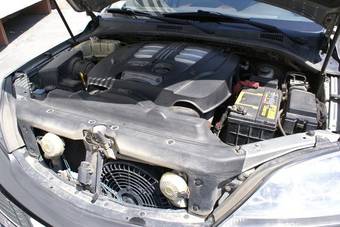 2002 Kia Sorento Pics