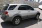 Preview Kia Sorento