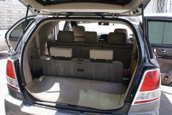 2002 Kia Sorento Pictures