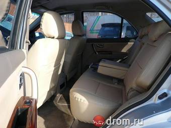 2002 Kia Sorento For Sale