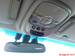 Preview Kia Sorento