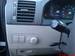 Preview Kia Sorento