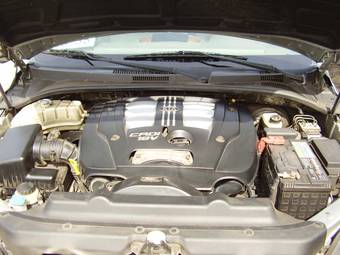 2002 Kia Sorento Photos