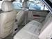 Preview Kia Sorento