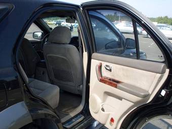 2002 Kia Sorento Pictures