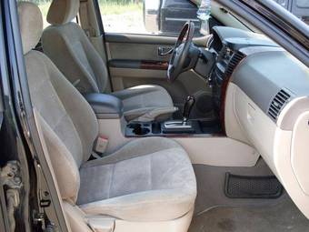 2002 Kia Sorento Pictures
