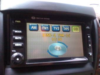 2002 Kia Sorento Pictures