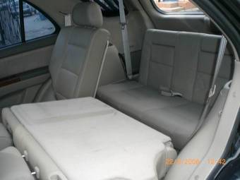 2002 Kia Sorento Pictures