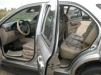 2002 Kia Sorento Pictures