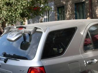 2002 Kia Sorento Pictures