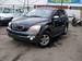 Pictures Kia Sorento