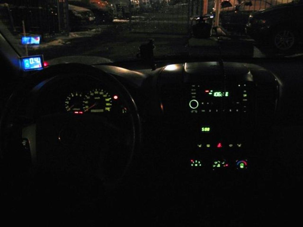 2003 Kia Sorento