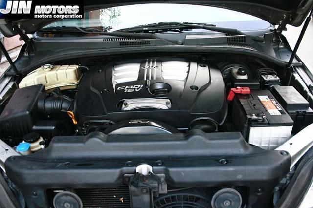 2003 Kia Sorento
