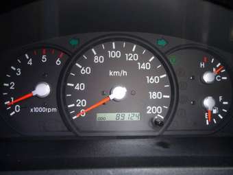 2003 Kia Sorento For Sale