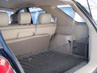 2003 Kia Sorento Pictures