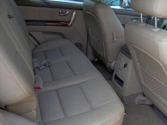2003 Kia Sorento Photos