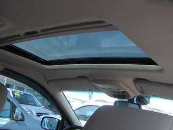 2003 Kia Sorento Wallpapers