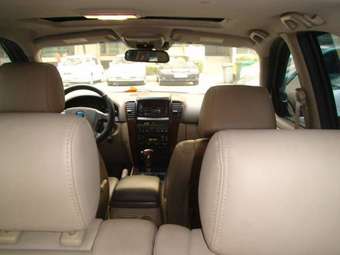 2003 Kia Sorento Pictures