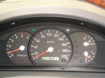 2003 Kia Sorento Pictures