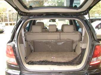 2003 Kia Sorento Photos