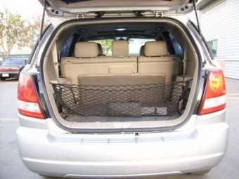 2003 Kia Sorento Pictures