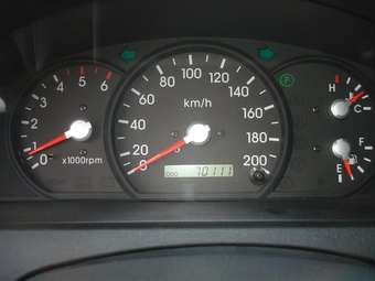 2003 Kia Sorento Pictures
