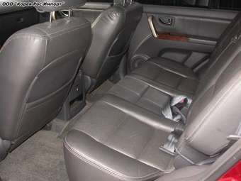 2003 Kia Sorento Pics