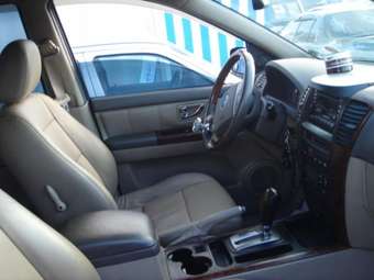2003 Kia Sorento Wallpapers