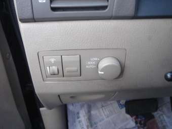 2003 Kia Sorento Pics