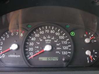 2003 Kia Sorento Photos