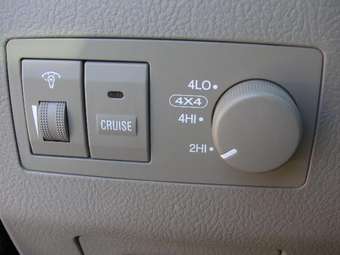 2003 Kia Sorento Photos