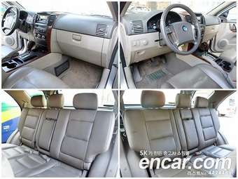 2003 Kia Sorento Pictures