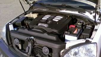 2003 Kia Sorento Photos