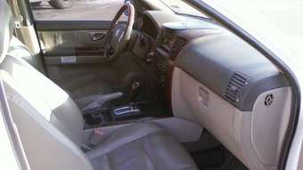 2003 Kia Sorento Pictures