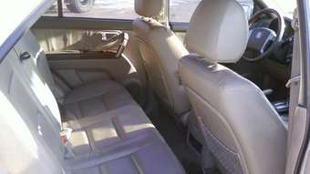 2003 Kia Sorento Pictures