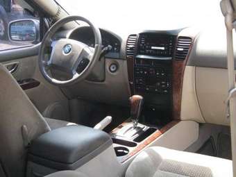 2003 Kia Sorento Wallpapers