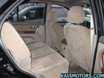 2003 Kia Sorento Pics