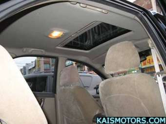 2003 Kia Sorento Photos